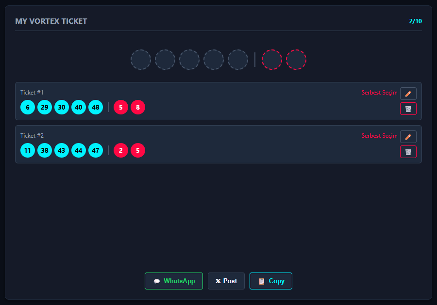 View alternative methods for unregistered coupons.